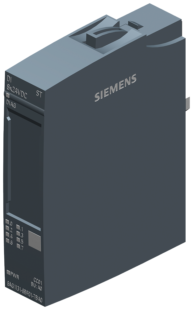 SIPLUS 6AG1 vs Standard 6ES7 Order Numbers