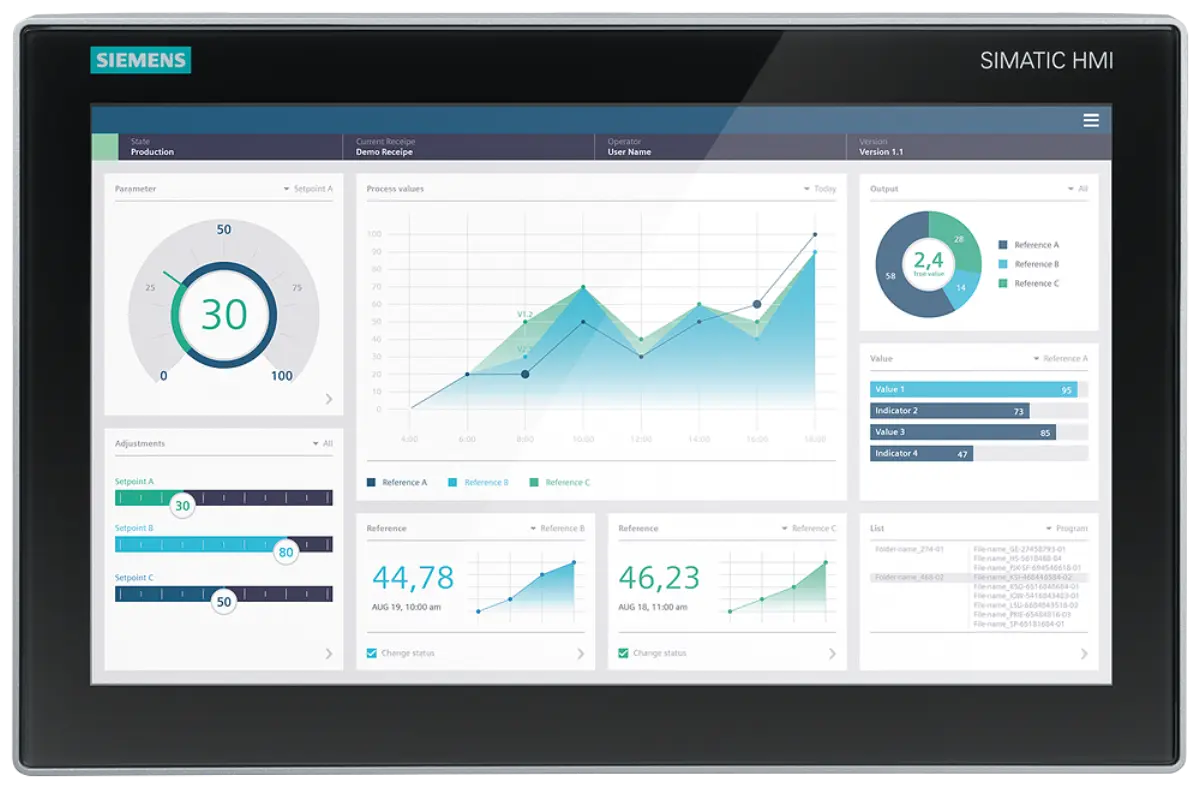 Front view of Siemens 6AV2128-3QB27-0BX0 SIMATIC HMI MTP1500 PRO panel with 15-inch display