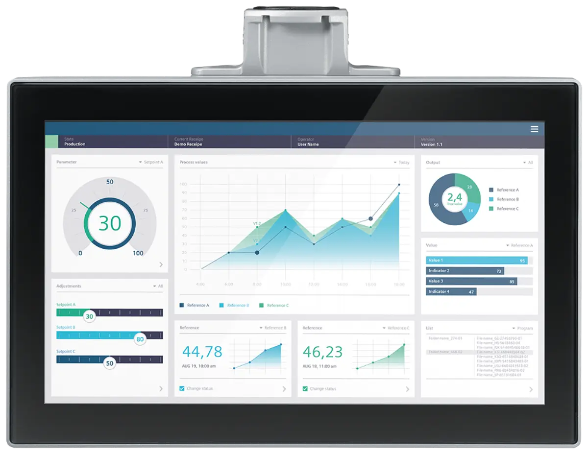 Front view of the Siemens 6AV2128-3QB57-0AX0 SIMATIC HMI MTP1500 PRO neutral front panel