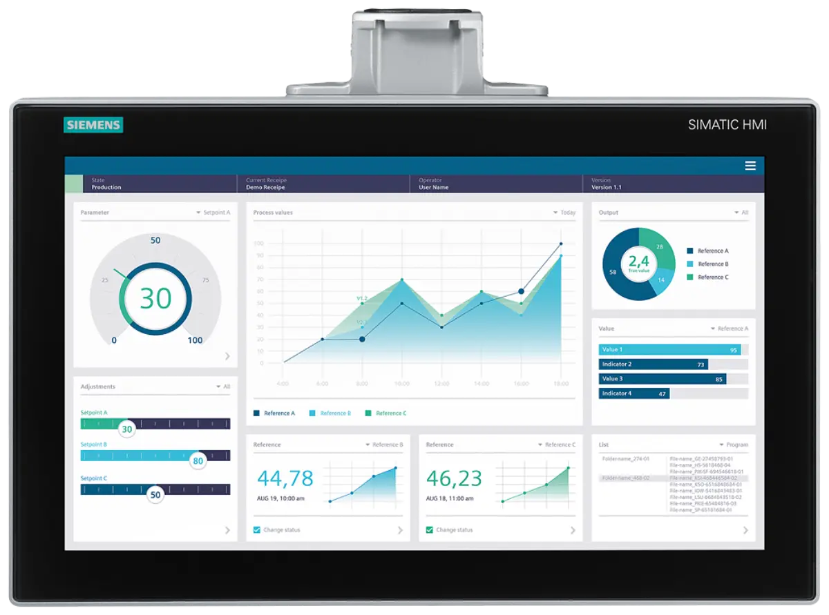 Front view of Siemens 6AV2128-3UB27-0AX0 SIMATIC HMI MTP1900 PRO panel with 18.5 inch display