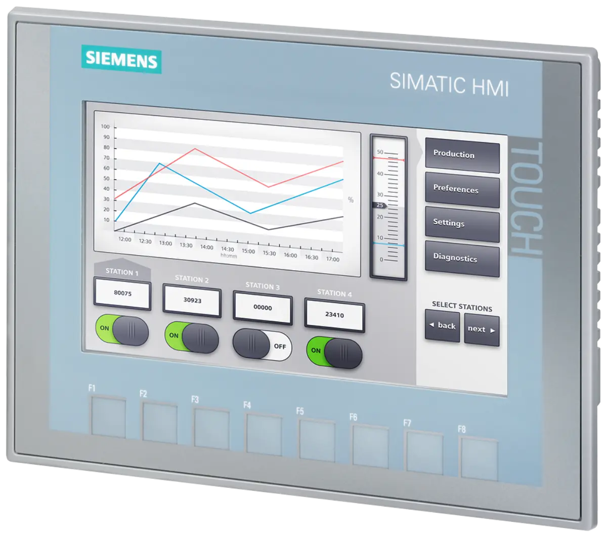 Front view of Siemens 6AV2143-8GB50-0AA0 industrial web panel with 7-inch display