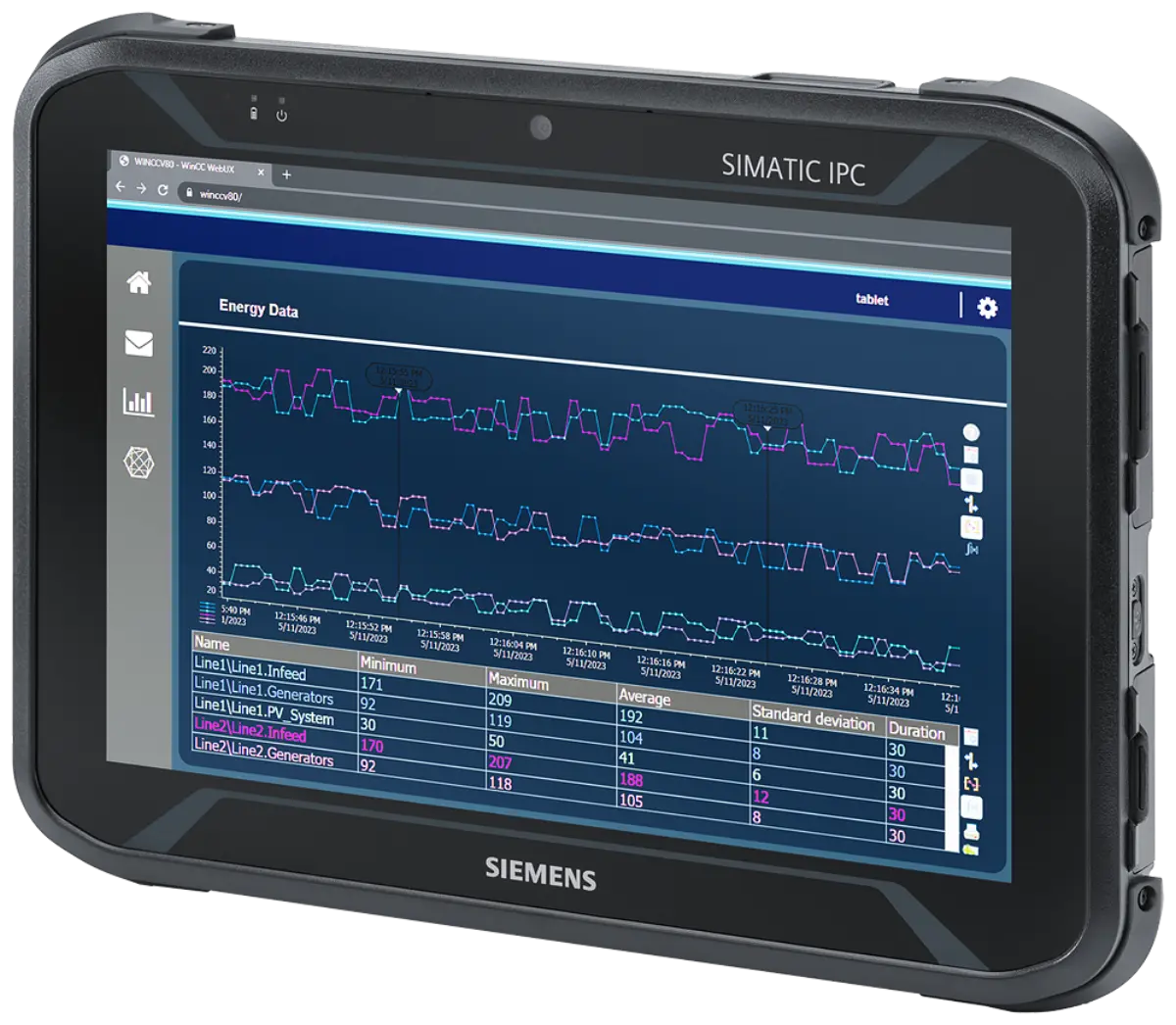 Front view of Siemens 6AV7880-4BA01-0AA1 industrial tablet with screen active